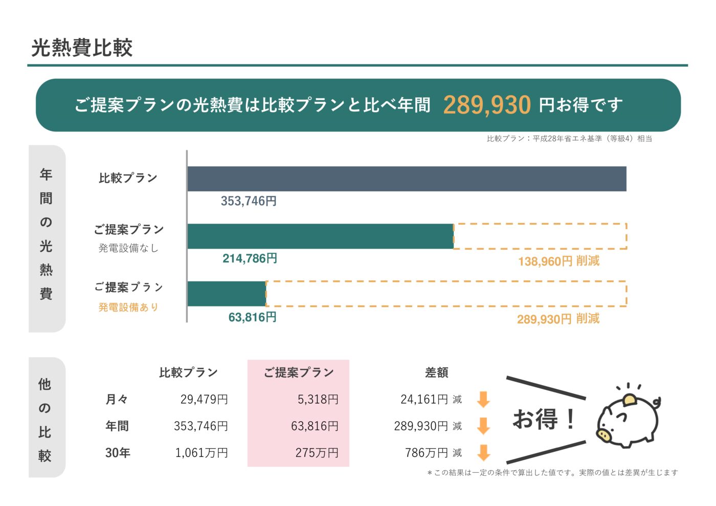 画像に alt 属性が指定されていません。ファイル名: %E6%8F%90%E6%A1%88%E6%9B%B81-03_0-1400x989.jpg